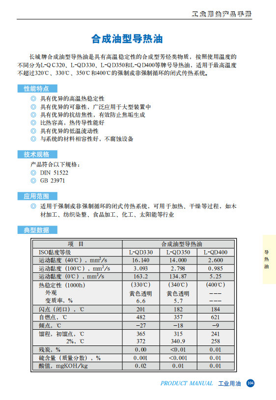 長城潤滑油